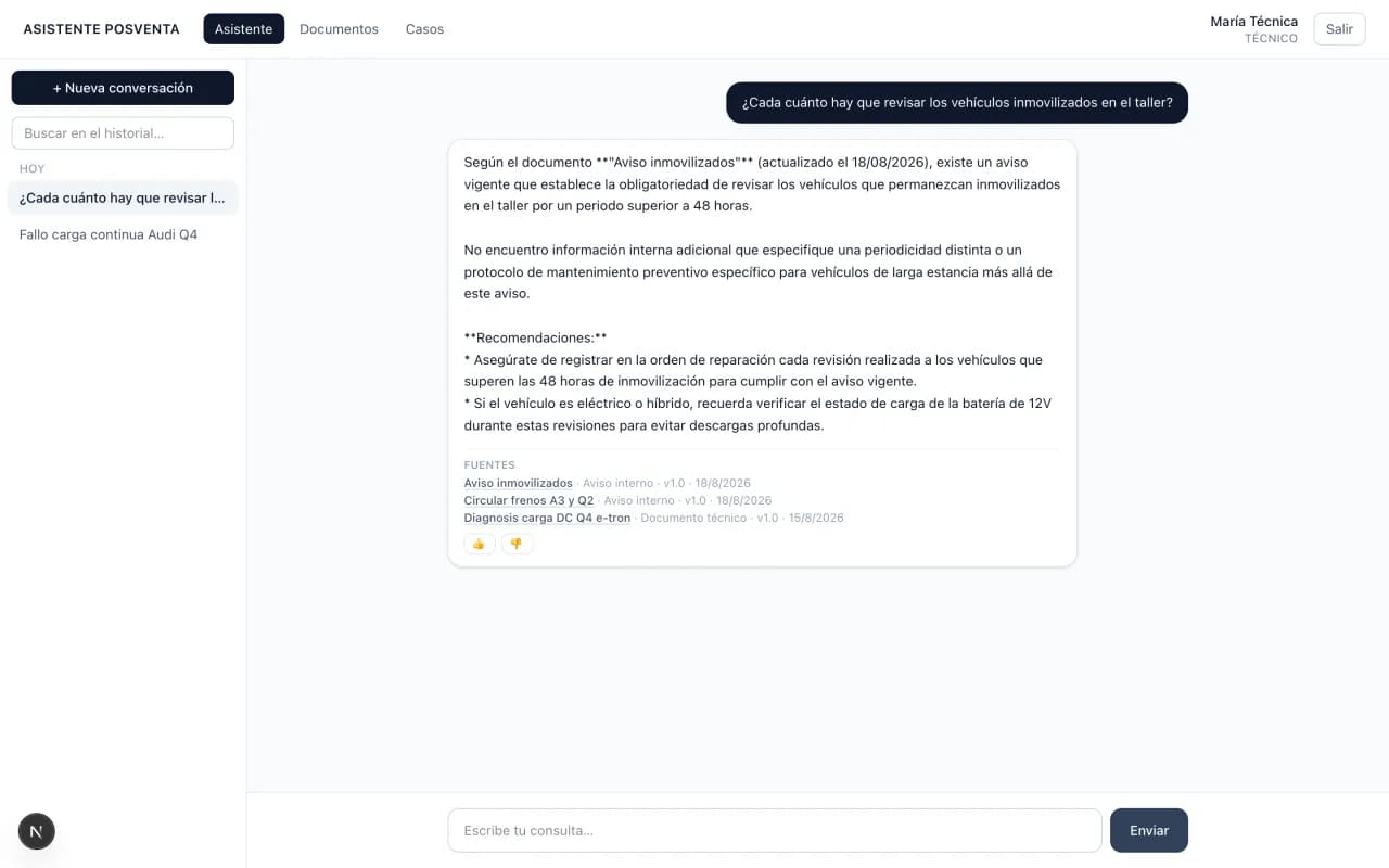 Conversación con el asistente: una respuesta sobre la revisión de vehículos inmovilizados con sus fuentes citadas debajo