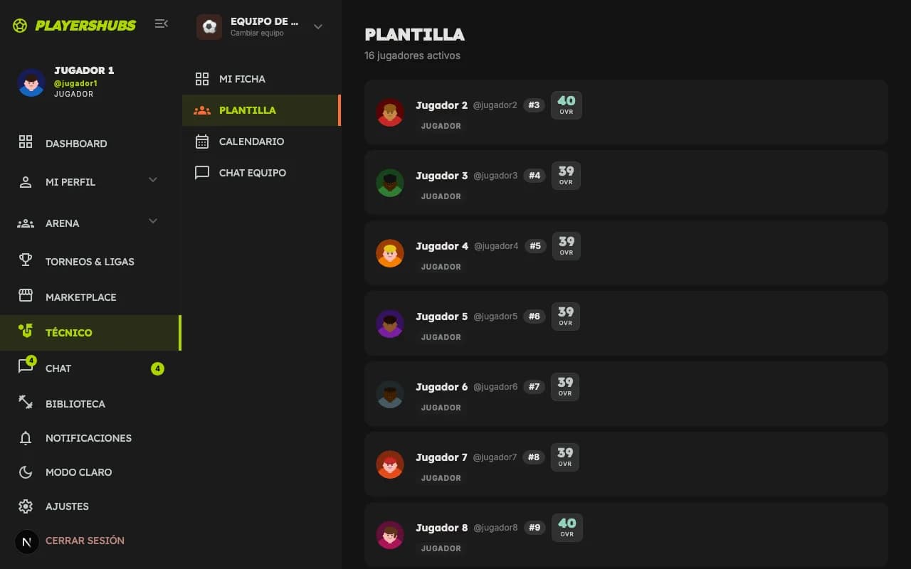 Panel de gestión del equipo con la plantilla y la valoración de cada jugador